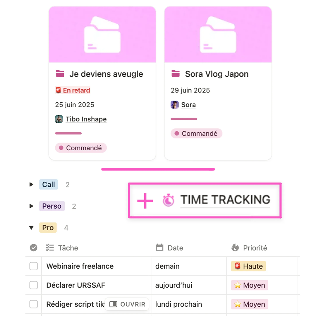 Gestion de Projets et Tâches