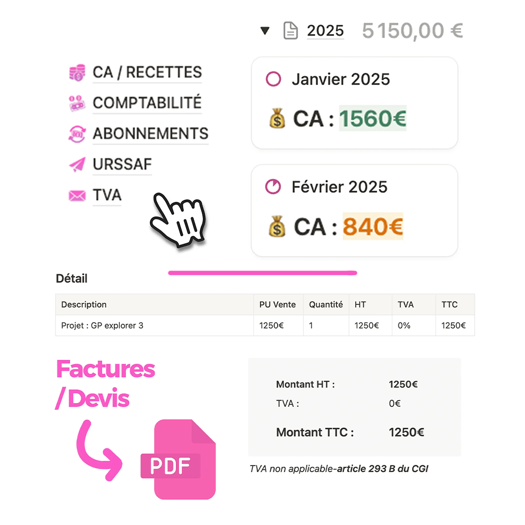 Finances et Édition de Factures & Devis
