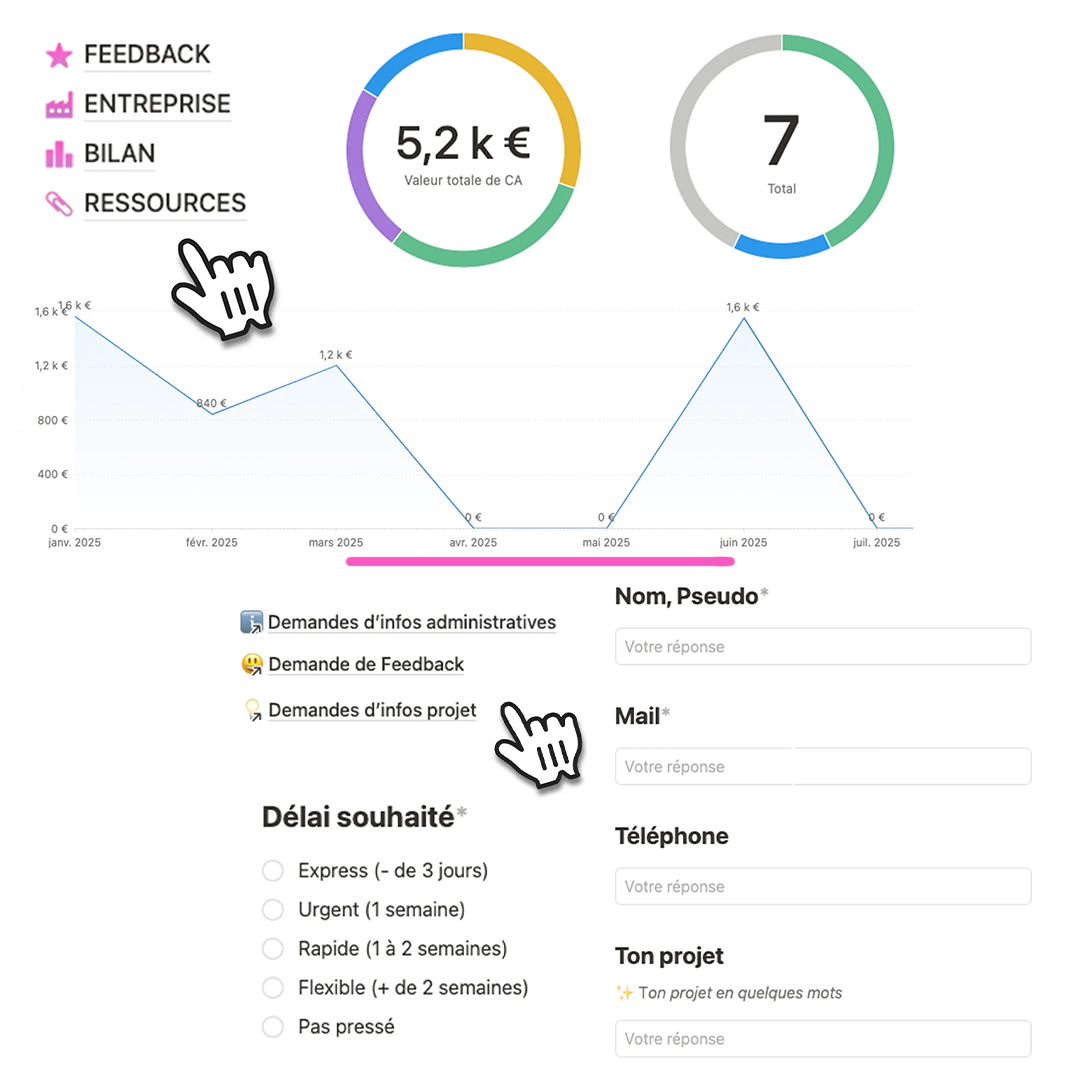 Espace Entreprise et Formulaires