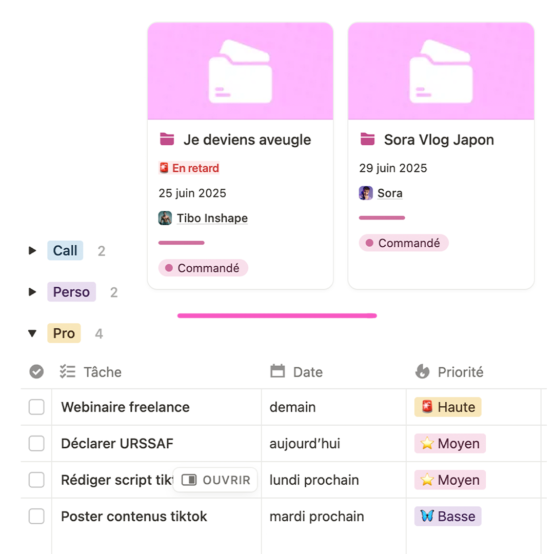 Gestion de Projets et Tâches